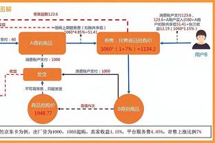 加微信了没？哈利伯顿朋友圈&微博动态中文：我爱你们 中国的好友