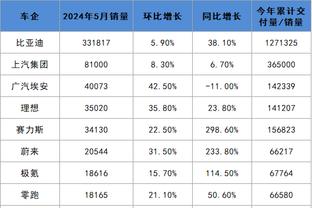 开云官网注册网址是什么呀截图3