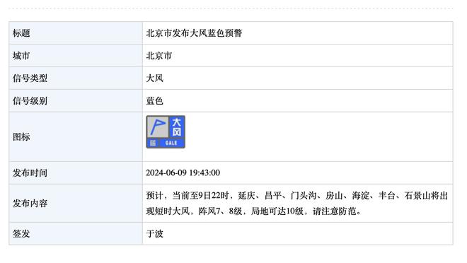 效率惊人！霍伊伦近5场英超数据：8次射门进5球，且送出2助攻